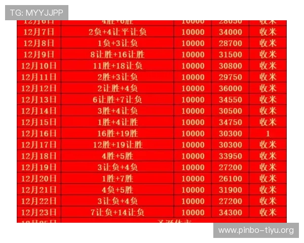 全面了解500足球竞彩比分实时数据,助你做出更精准的比赛预测 全面了解500足球竞彩比分实时数据,助你做出更精准的比赛预测